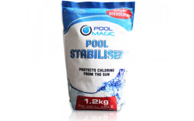 Essential Swimming Pool Chemicals: Your Guide to Crystal-Clear Water